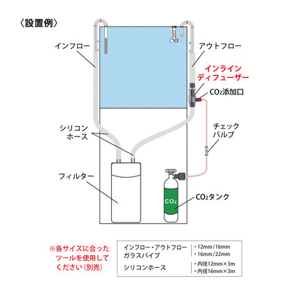 LEDSTAR CO2 インラインディフューザー 水槽 二酸化炭素 外部フィルター 拡散機 アクアリウム 水草 External refiner (12/16)