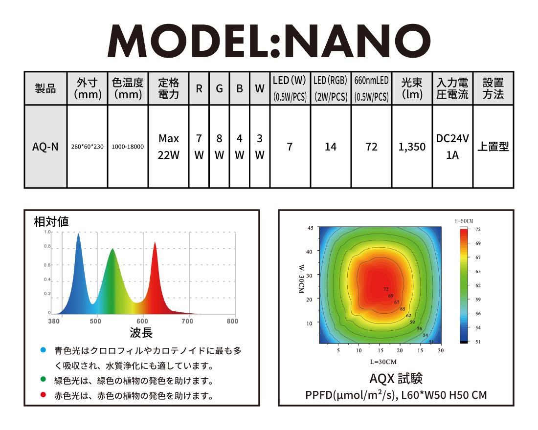 LEDSTAR NANO｜小さな水槽に｜