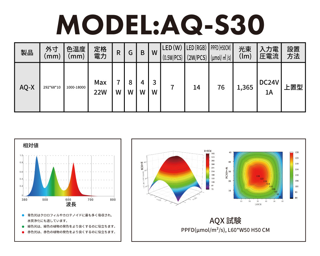 LEDSTAR 水槽ライトS2（30㎝/45㎝/60㎝/90㎝）｜Sから始めるLEDSTAR｜
