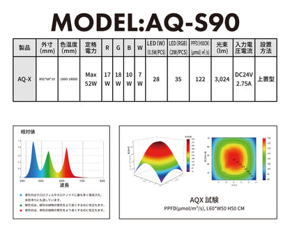 LEDSTAR 水槽ライトS2（30㎝/45㎝/60㎝/90㎝）｜Sから始めるLEDSTAR｜